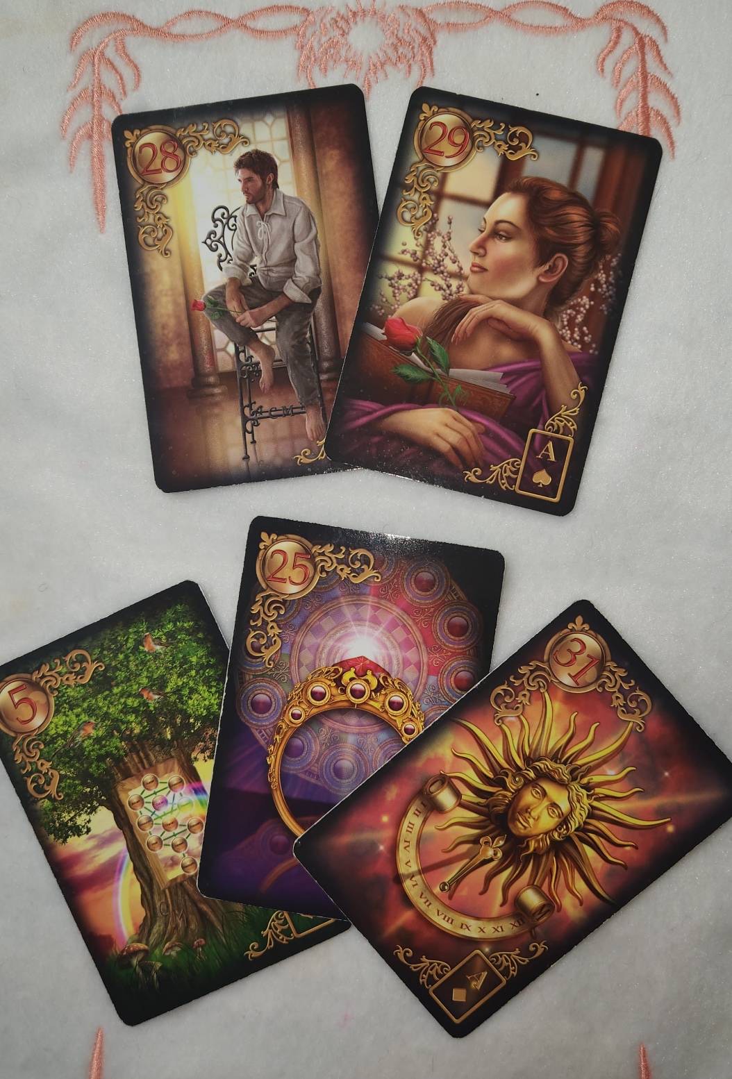 ルノルマンカード鑑定